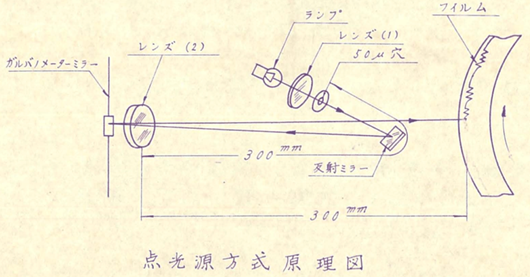 写真7修正.png