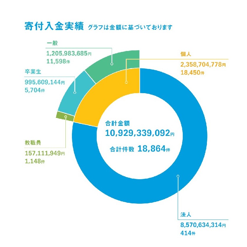 2025円グラフ.jpg