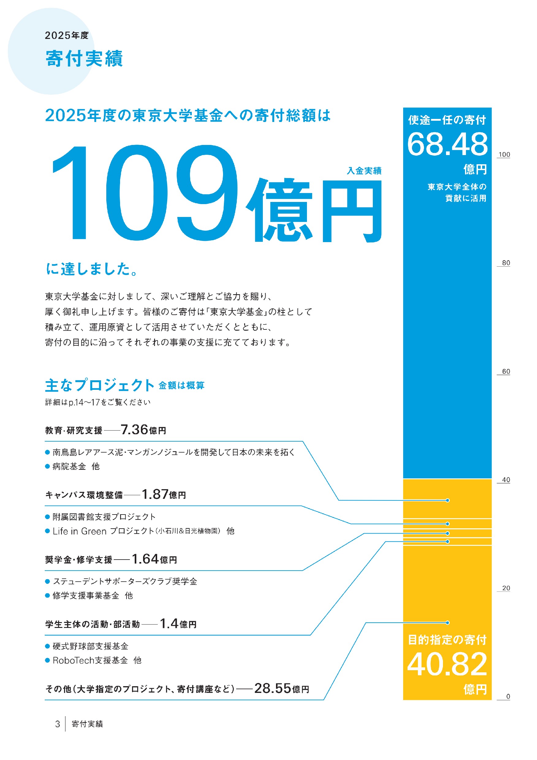 2025実績.jpg