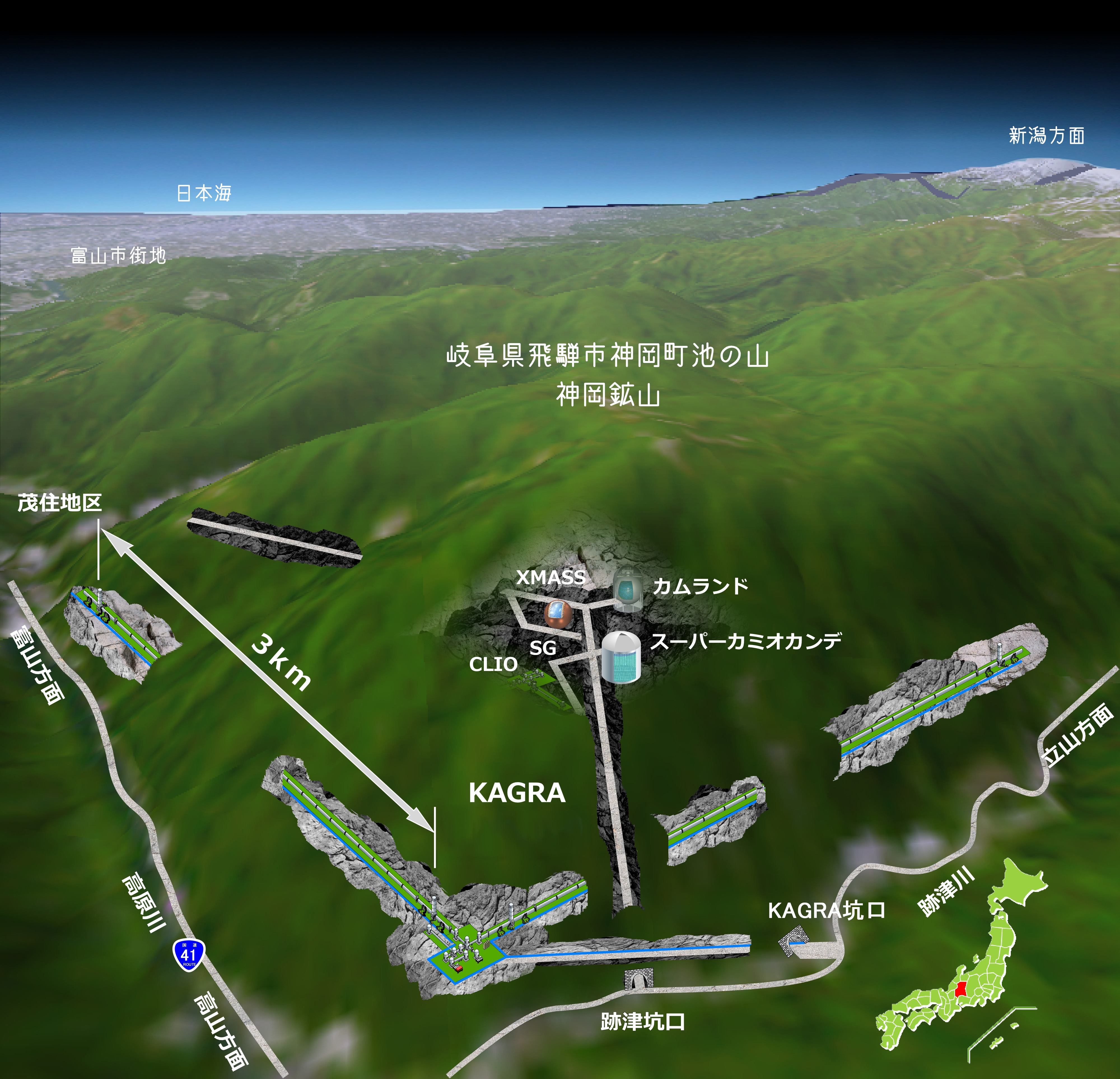 日本語更新図（KAGRAプロジェクト）.jpg