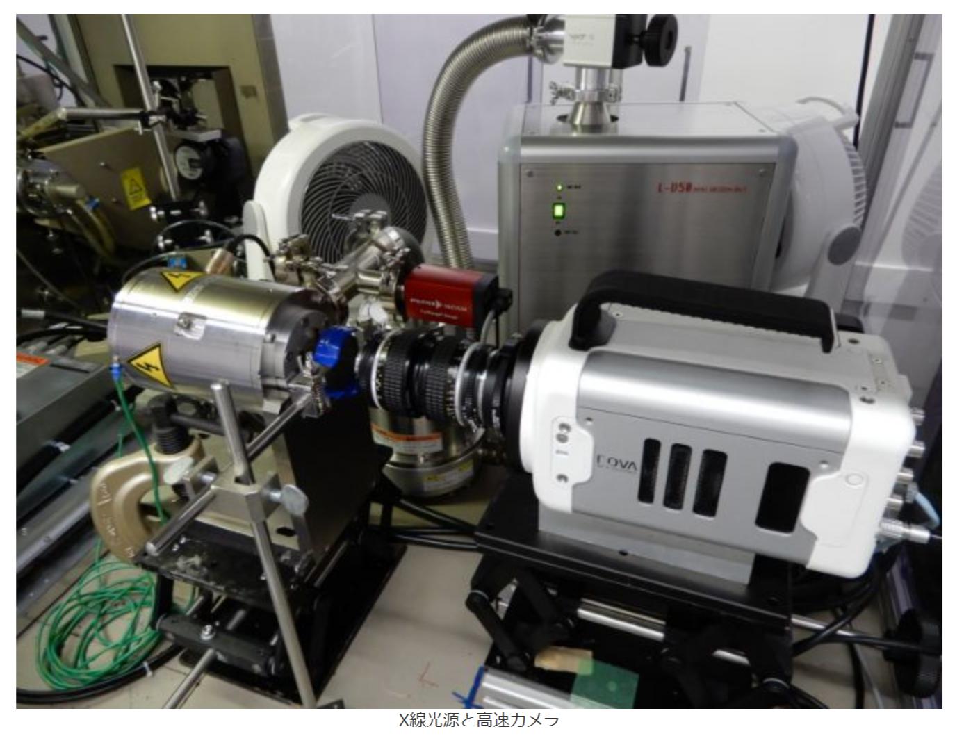 X線光源と高速カメラ.png
